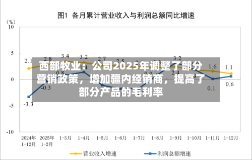 西部牧业：公司2025年调整了部分营销政策，增加疆内经销商，提高了部分产品的毛利率-第2张图片