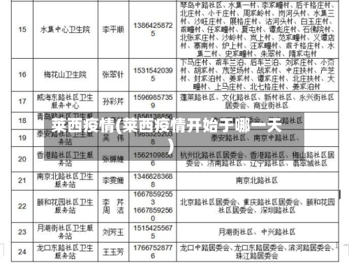 莱西疫情(莱西疫情开始于哪一天)