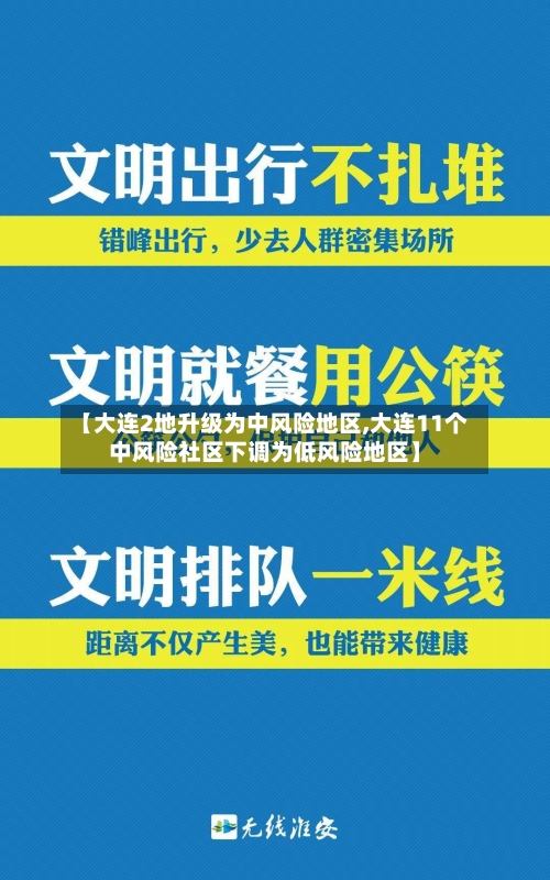 【大连2地升级为中风险地区,大连11个中风险社区下调为低风险地区】-第2张图片