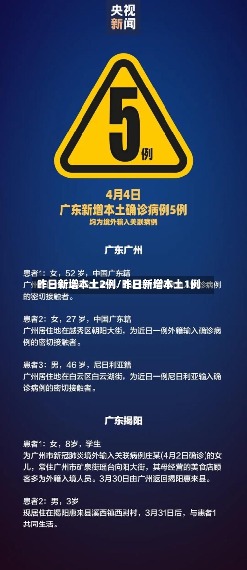 昨日新增本土2例/昨日新增本土1例-第2张图片
