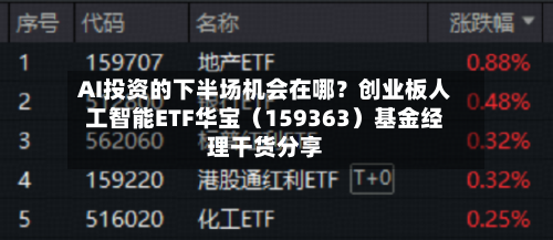 AI投资的下半场机会在哪？创业板人工智能ETF华宝（159363）基金经理干货分享-第2张图片