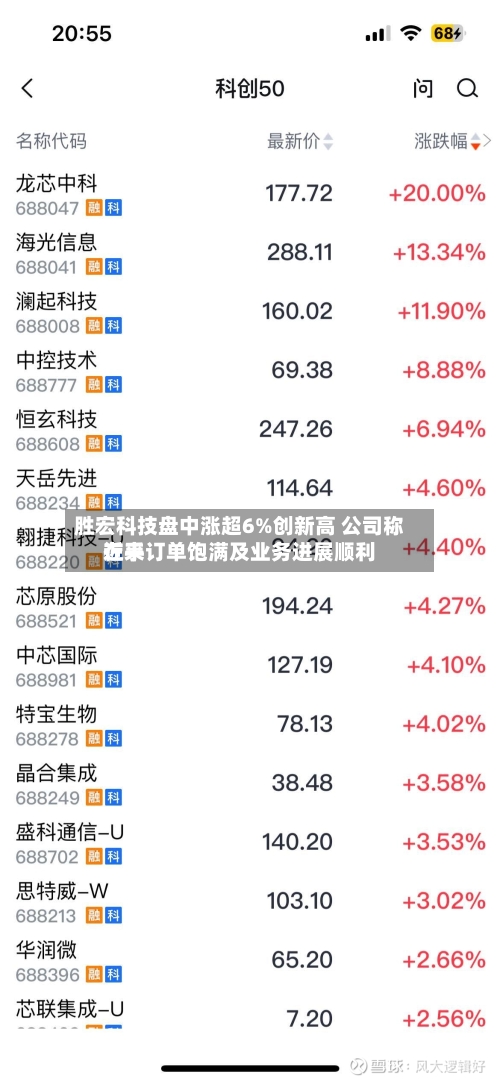 胜宏科技盘中涨超6%创新高 公司称近来在手订单饱满及业务进展顺利-第2张图片