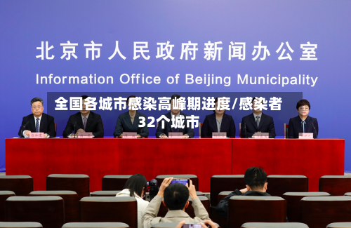 全国各城市感染高峰期进度/感染者32个城市