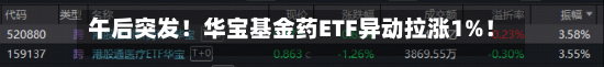 午后突发！华宝基金药ETF异动拉涨1%！港股通创新药翻红，520880放量溢价，成交逾4.2亿元大超上日全天