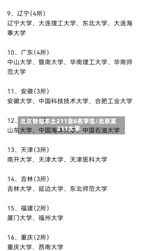 北京新增本土211含6名学生/北京某211大学-第2张图片