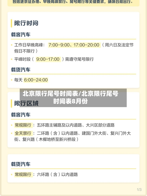 北京限行尾号时间表/北京限行尾号时间表8月份