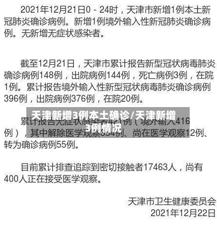 天津新增3例本土确诊/天津新增3例情况-第2张图片