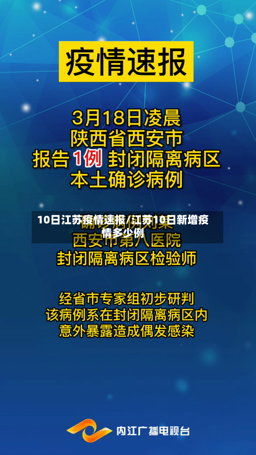 10日江苏疫情速报/江苏10日新增疫情多少例