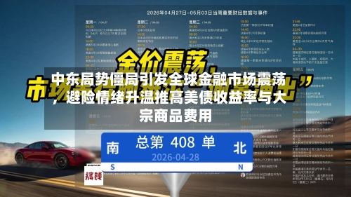 中东局势僵局引发全球金融市场震荡	，避险情绪升温推高美债收益率与大宗商品费用-第3张图片