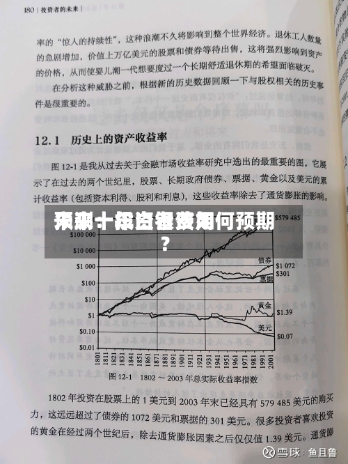 未来十年白银费用预测：投资者该如何预期？
