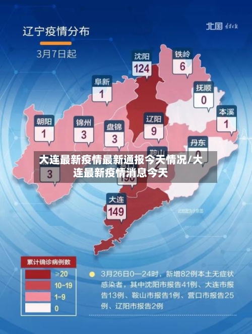 大连最新疫情最新通报今天情况/大连最新疫情消息今天