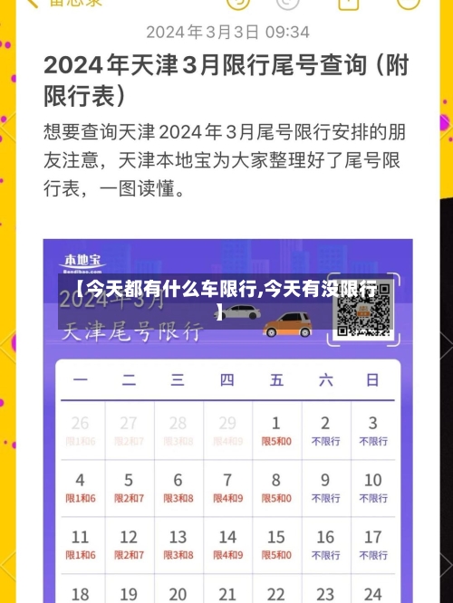 【今天都有什么车限行,今天有没限行】