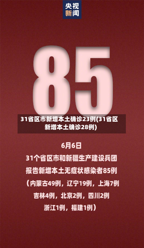 31省区市新增本土确诊23例(31省区新增本土确诊28例)