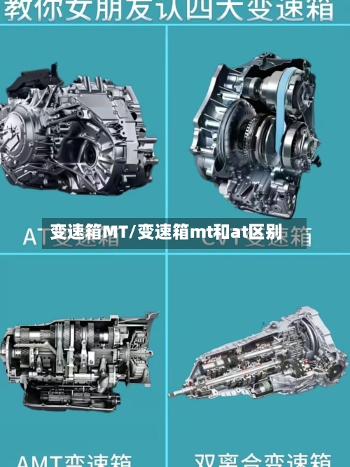 变速箱MT/变速箱mt和at区别-第2张图片