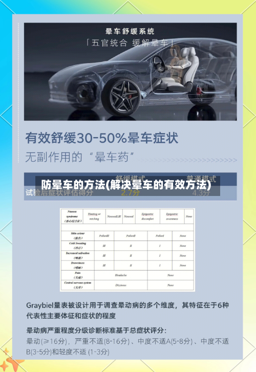 防晕车的方法(解决晕车的有效方法)-第2张图片
