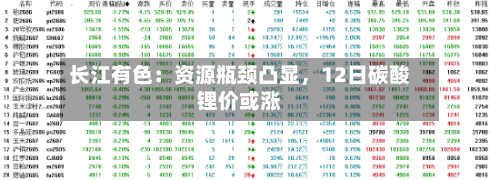 长江有色：资源瓶颈凸显	，12日碳酸锂价或涨-第2张图片