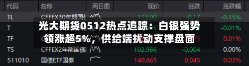 光大期货0512热点追踪：白银强势领涨超5%，供给端扰动支撑盘面