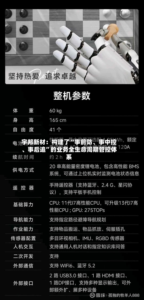 宇邦新材：构建了“事前防、事中控	、事后追”的业务全生命周期管控体系-第3张图片
