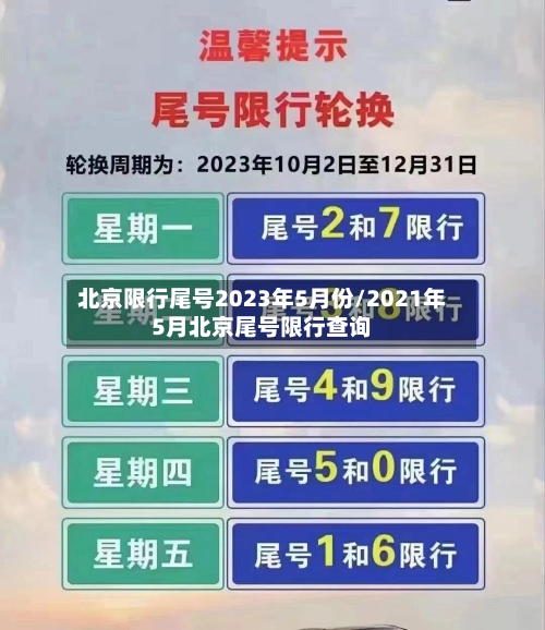 北京限行尾号2023年5月份/2021年5月北京尾号限行查询-第1张图片
