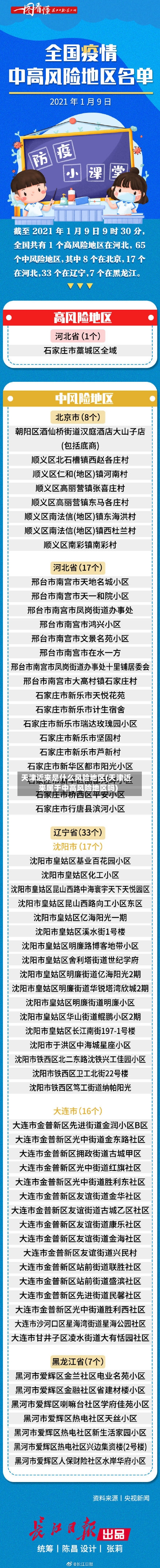天津近来是什么风险地区(天津近来属于中高风险地区吗)-第2张图片