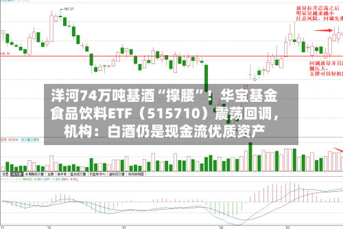 洋河74万吨基酒“撑腰”！华宝基金食品饮料ETF（515710）震荡回调，机构：白酒仍是现金流优质资产-第2张图片
