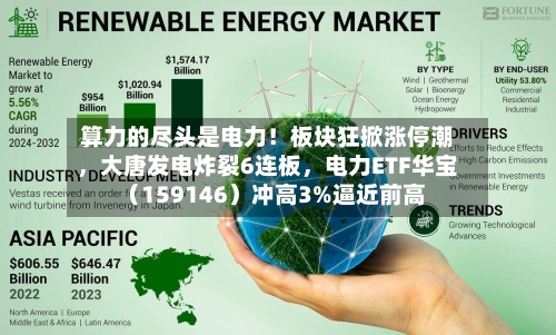算力的尽头是电力！板块狂掀涨停潮，大唐发电炸裂6连板，电力ETF华宝（159146）冲高3%逼近前高