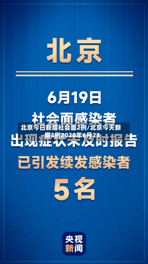 北京今日新增社会面2例/北京今天新增3例2020年6月23-第2张图片