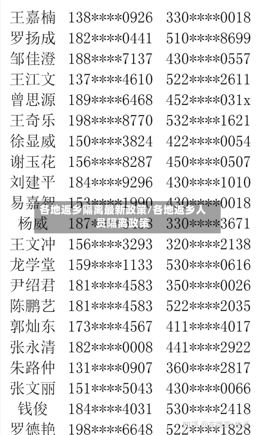 各地返乡隔离最新政策/各地返乡人员隔离政策-第2张图片