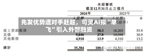 先发优势遭对手赶超，可灵AI拟“单飞	”引入外部融资-第2张图片