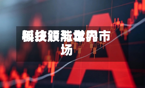 科技股与世界
板块领涨年内市场-第3张图片