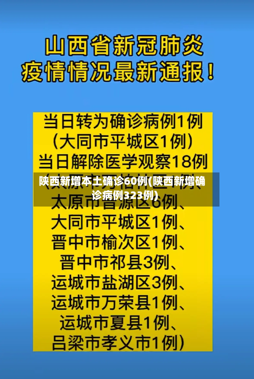陕西新增本土确诊60例(陕西新增确诊病例323例)-第3张图片
