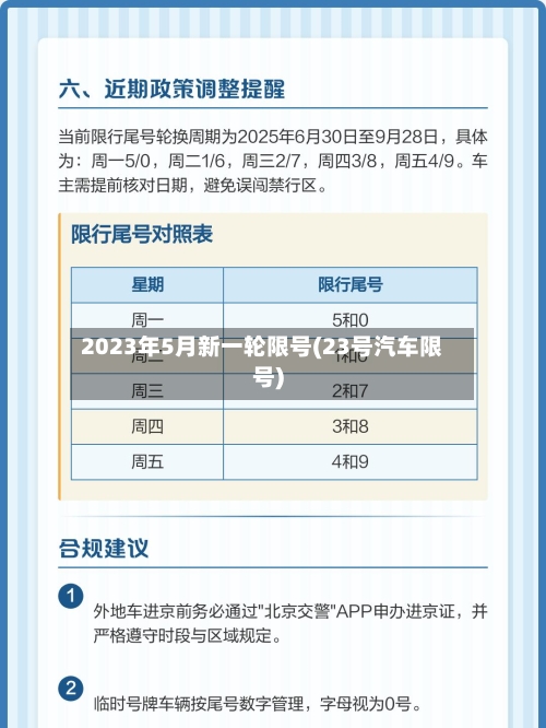 2023年5月新一轮限号(23号汽车限号)-第2张图片