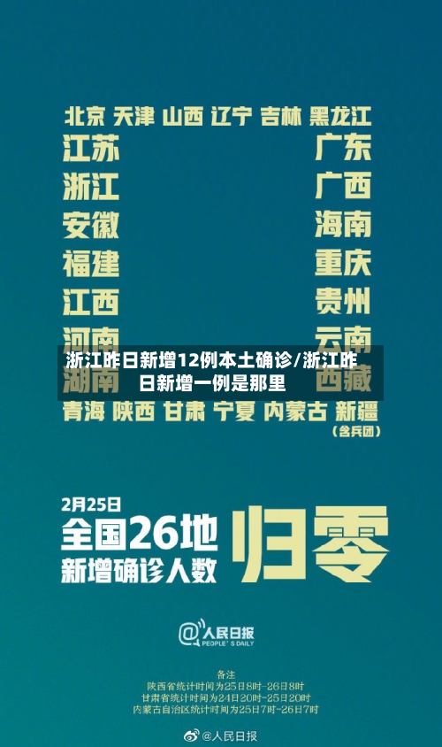 浙江昨日新增12例本土确诊/浙江昨日新增一例是那里-第2张图片