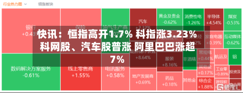 快讯：恒指高开1.7% 科指涨3.23% 科网股	、汽车股普涨 阿里巴巴涨超7%-第2张图片