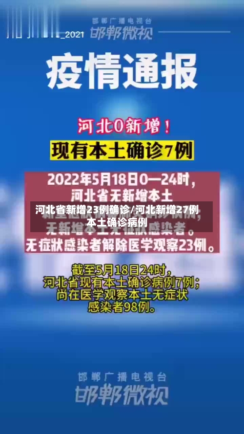河北省新增23例确诊/河北新增27例本土确诊病例-第2张图片