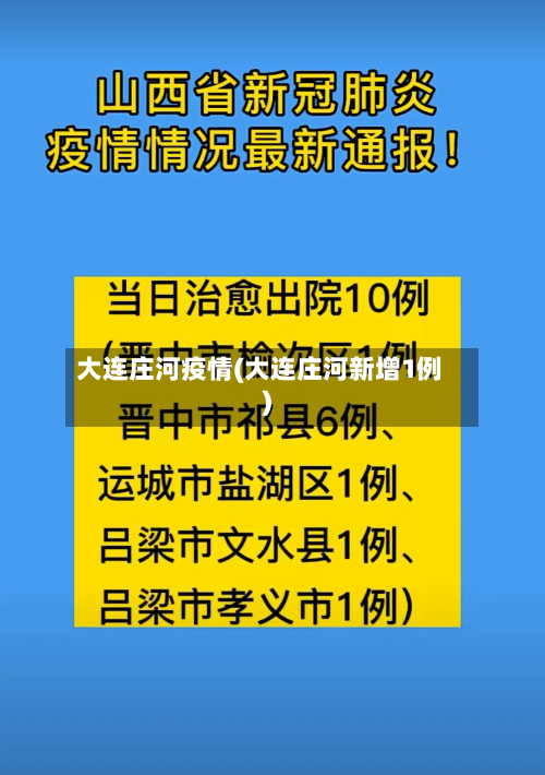 大连庄河疫情(大连庄河新增1例)