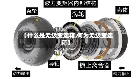 【什么是无级变速箱,何为无级变速箱】-第2张图片