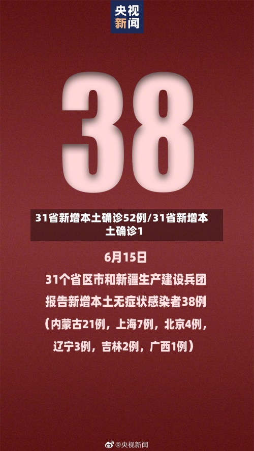 31省新增本土确诊52例/31省新增本土确诊1