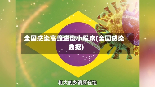 全国感染高峰进度小程序(全国感染数据)-第2张图片