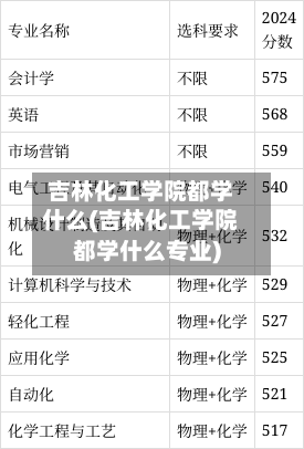 吉林化工学院都学什么(吉林化工学院都学什么专业)-第2张图片