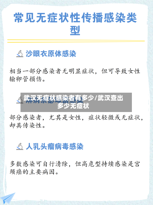 武汉无症状感染者有多少/武汉查出多少无症状