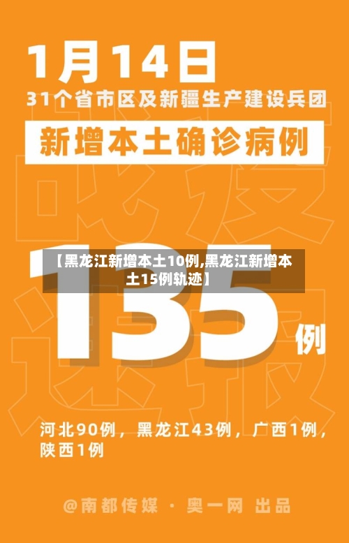 【黑龙江新增本土10例,黑龙江新增本土15例轨迹】
