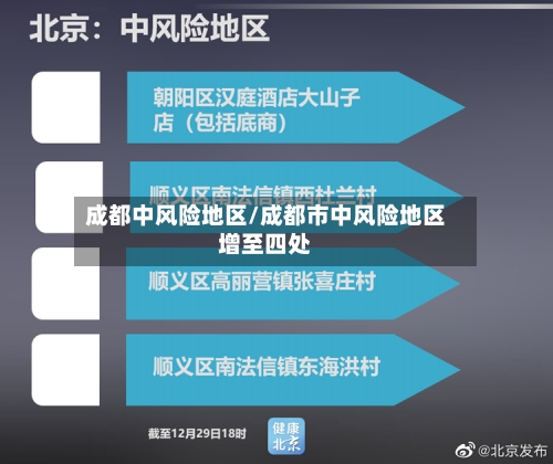 成都中风险地区/成都市中风险地区增至四处-第2张图片