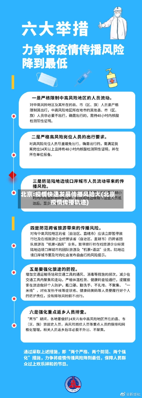 北京:疫情快速发展传播风险大(北京疫情传播轨迹)-第2张图片