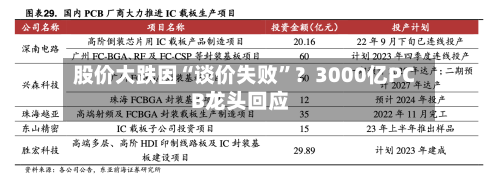 股价大跌因“谈价失败”？3000亿PCB龙头回应-第2张图片