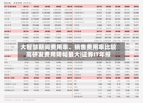 大智慧期间费用率	、销售费用率比较高研发费用降幅最大|证券IT年报-第2张图片