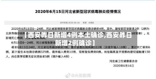 【西安昨日新增4例本土确诊,西安昨日新增2例确诊】