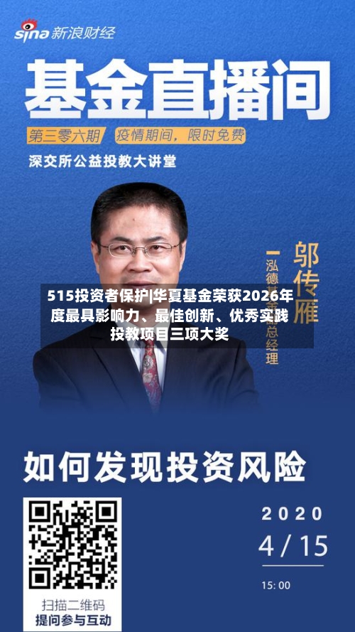 515投资者保护|华夏基金荣获2026年度最具影响力、最佳创新	、优秀实践投教项目三项大奖-第3张图片