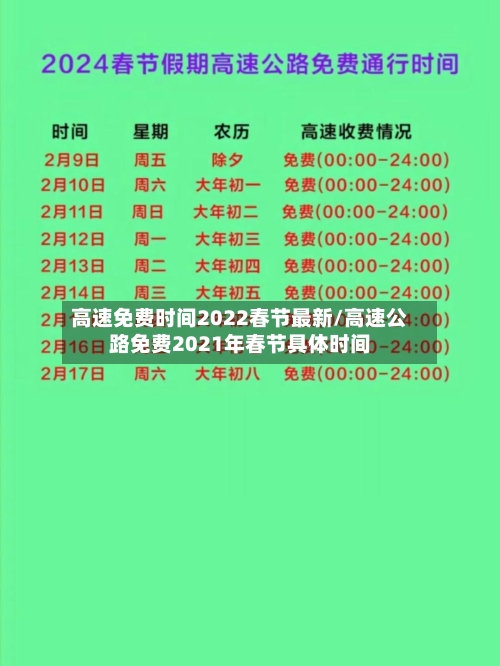 高速免费时间2022春节最新/高速公路免费2021年春节具体时间-第3张图片