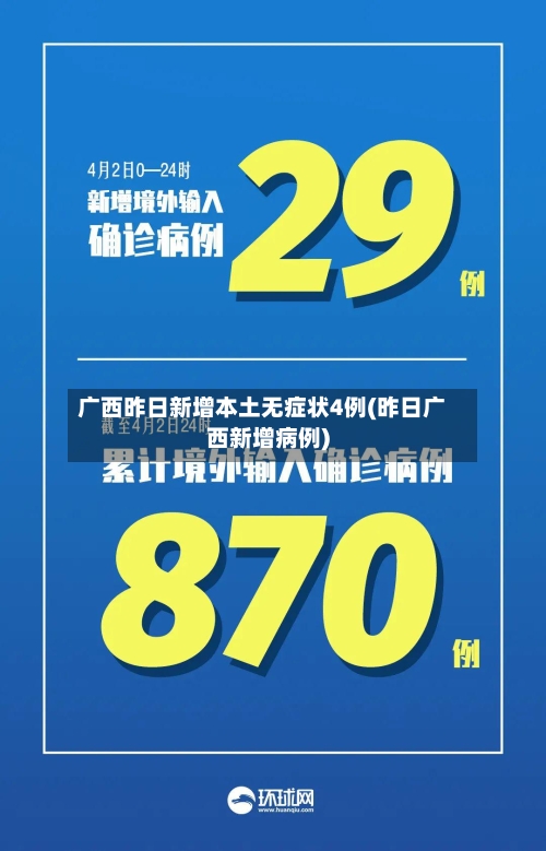 广西昨日新增本土无症状4例(昨日广西新增病例)